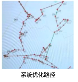 「深度」效率驱动，良性增长（下）