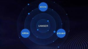UANSER全方位咨询服务全面来袭