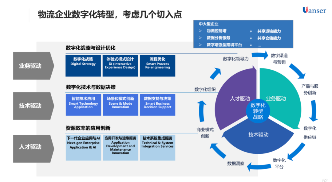 【原色动态】聚变重生研讨会华南站在深圳召开